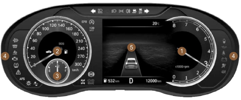 INSTRUMENTENPANEEL 8 inch LCD-display