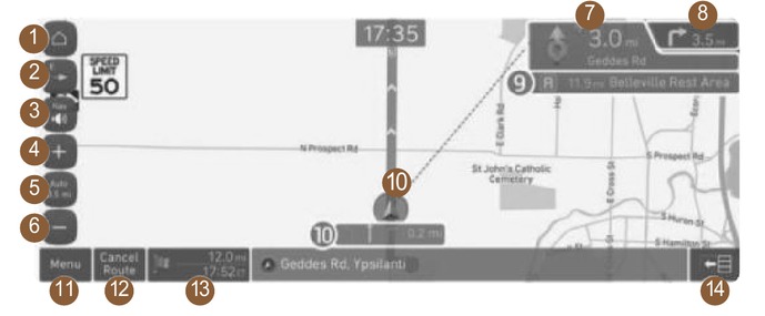 NAVIGATIE - Kaartpositie