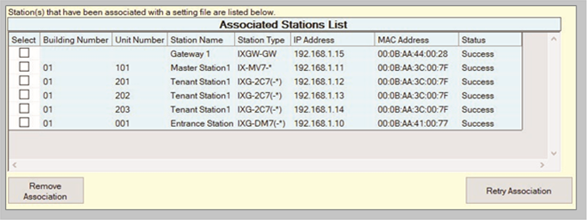 Lijst met gekoppelde stations