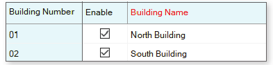 Gebouwinformatie