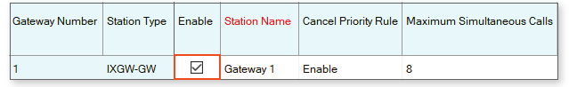 Gateway-registratie