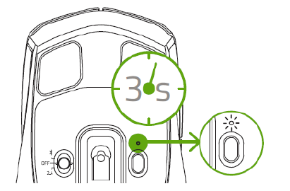 NIEUWE APPARATEN KOPPELEN AAN EEN BLUETOOTH-SLOT