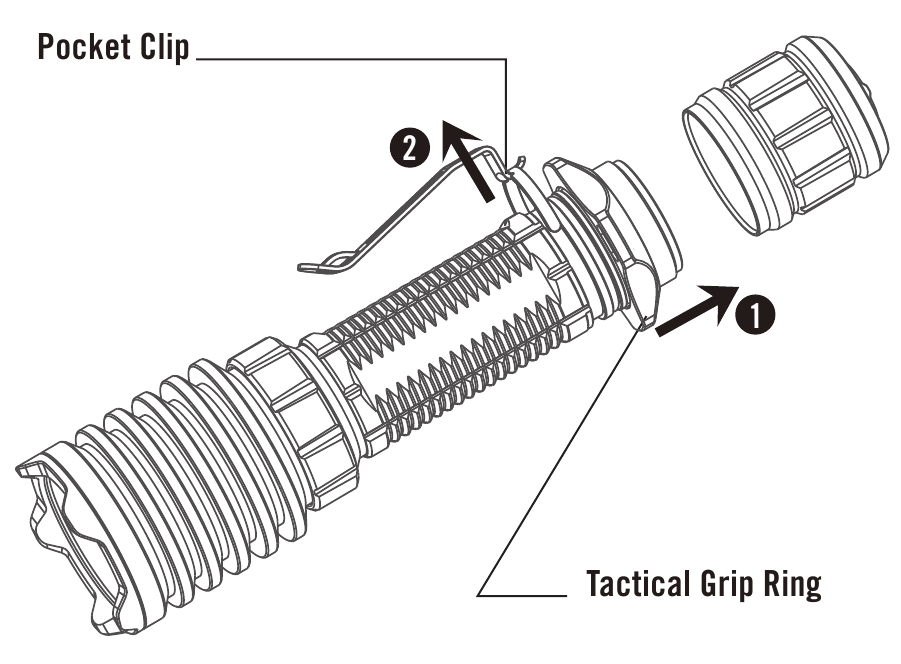 TGR (Tactical Grip Ring) Installatiehandleiding - Stap 2