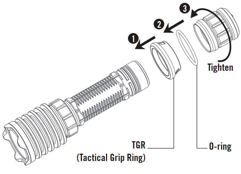 TGR (Tactical Grip Ring) Installatiehandleiding - Stap 3