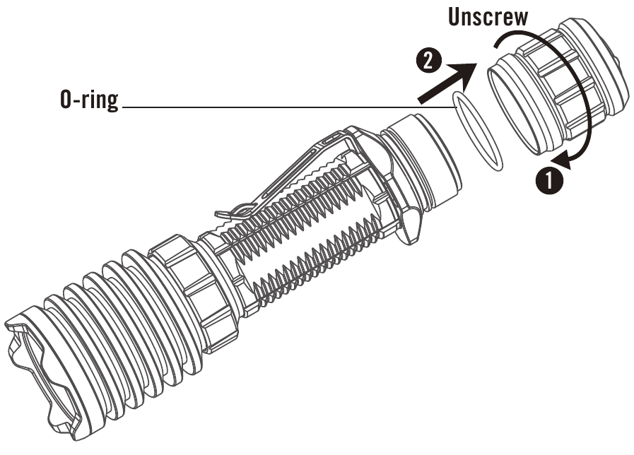 TGR (Tactical Grip Ring) Installatiehandleiding - Stap 1