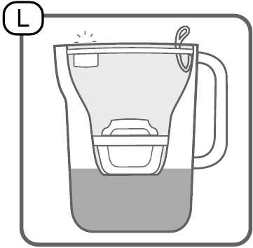 De vervangingsindicator van het waterfilter aanpassen