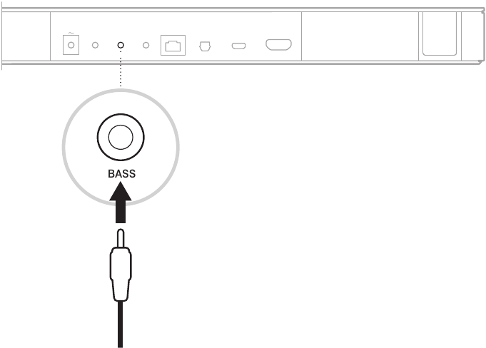 VERBINDING MAKEN MET DE SOUNDBAR MET EEN AUDIOKABEL - Stap 2