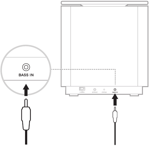 VERBINDING MAKEN MET DE SOUNDBAR MET EEN AUDIOKABEL - Stap 1