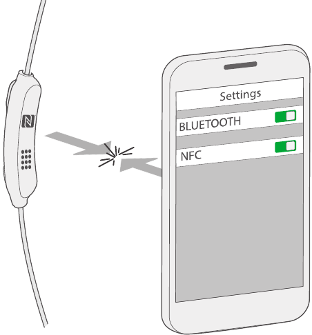 Uw mobiele apparaat koppelen met NFC