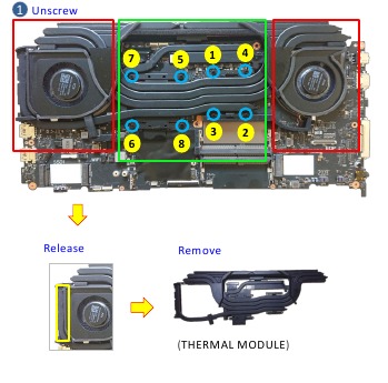 THERMISCHE MODULE en VENTILATOR - Demontage-informatie
