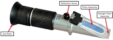 Overzicht refractometer