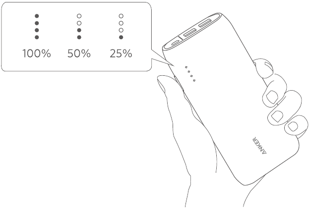 Uw PowerCore gebruiken - Stap 1