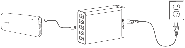 Uw PowerCore gebruiken - Stap 4
