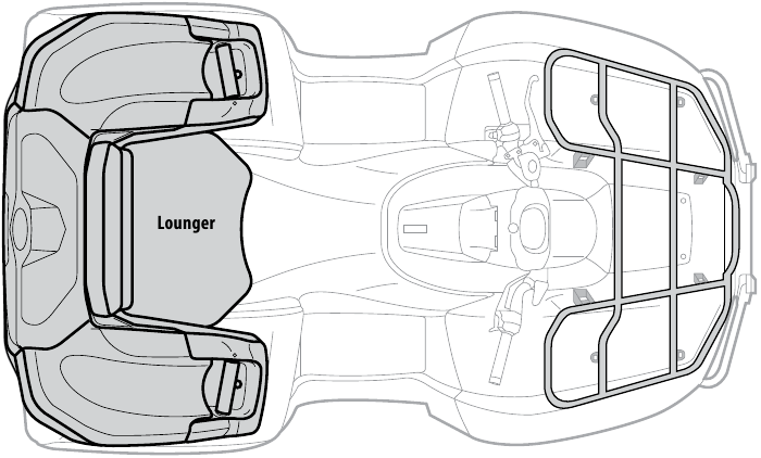 Installatie - Stap 1 - ATV-lounger positioneren