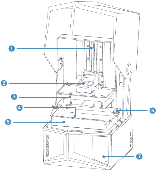 Productintroductie - Deel 1