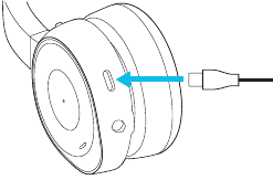 USB-C kabel