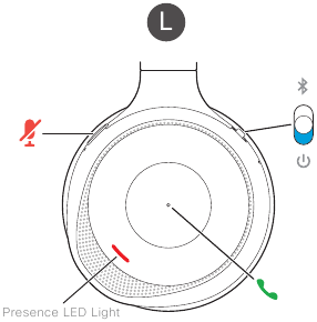 Linker knoppen en pictogrammen op de Cisco 730-headset