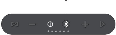 Een audioapparaat verbinden met Bluetooth