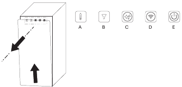 Overzicht van de gebruikersinterface
