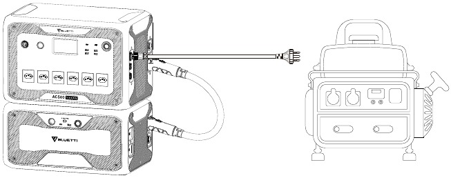 Opladen - Opladen via de generator