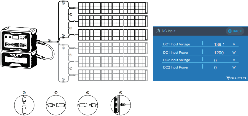 Opladen - Zonnepanelen aansluiten om op te laden