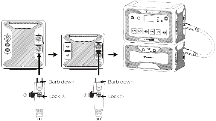 Bediening - Capaciteitsuitbreiding