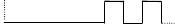 Statusindicator knippersequentie 1