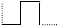 Statusindicator knippersequentie 2