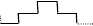 Statusindicator knippersequentie 3