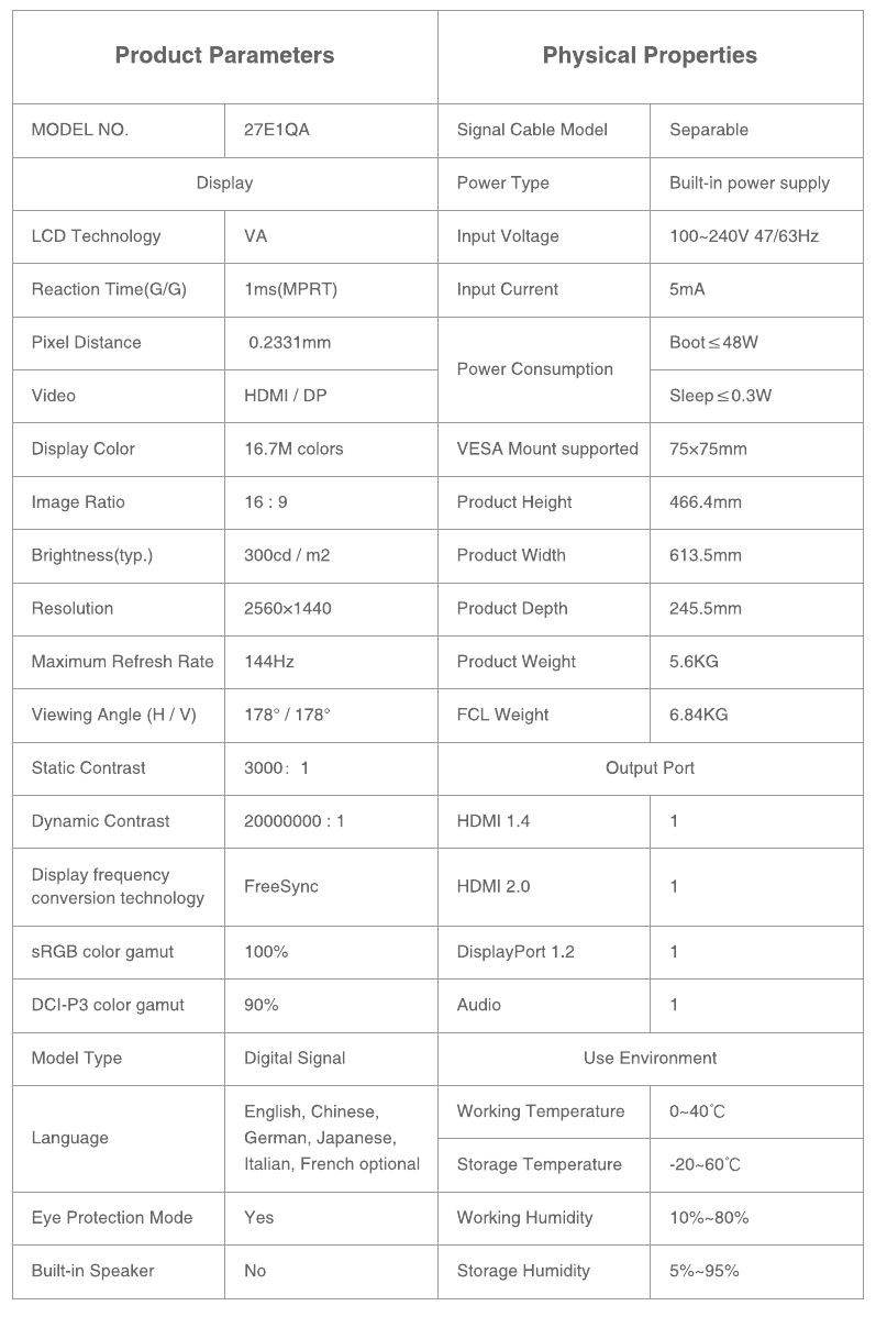 Productparameters