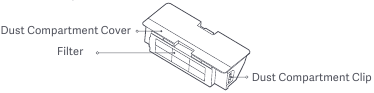 Productoverzicht - Stofreservoir
