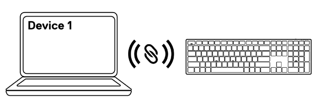 Uw draadloze toetsenbord koppelen met een USB-ontvanger - Stap 3