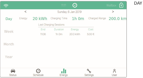 ENERGIE - Deel 1
