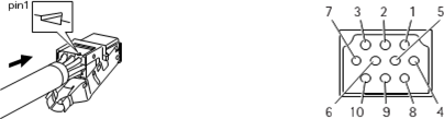 10&ndash;pins push-pull systeemconnector