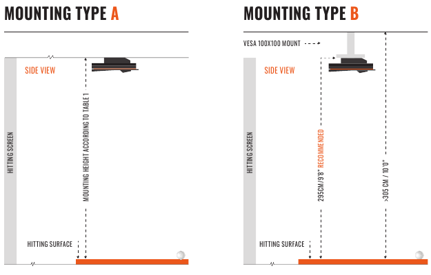 MONTAGE TYPES