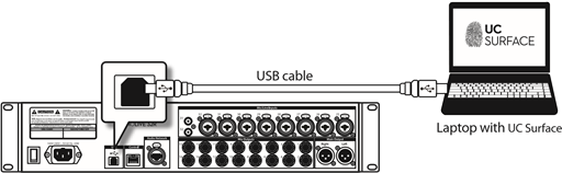 Bekabeld met een computer (USB)