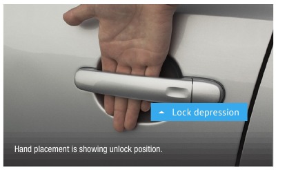 Keyless Access - Ontgrendelen 