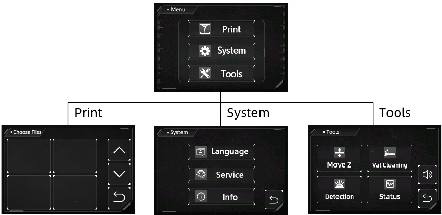 Menupad - Startmenu