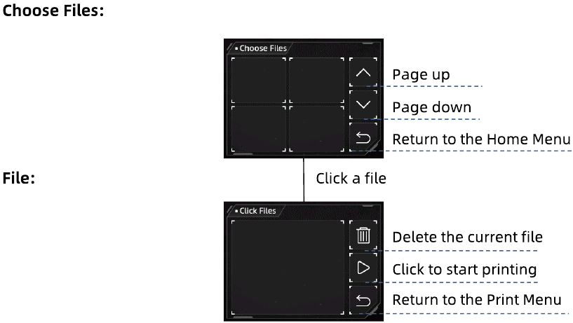 Menubeschrijving - Bestanden kiezen in het afdrukmenu