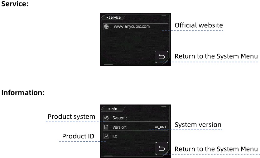 Menubeschrijving - Systeem