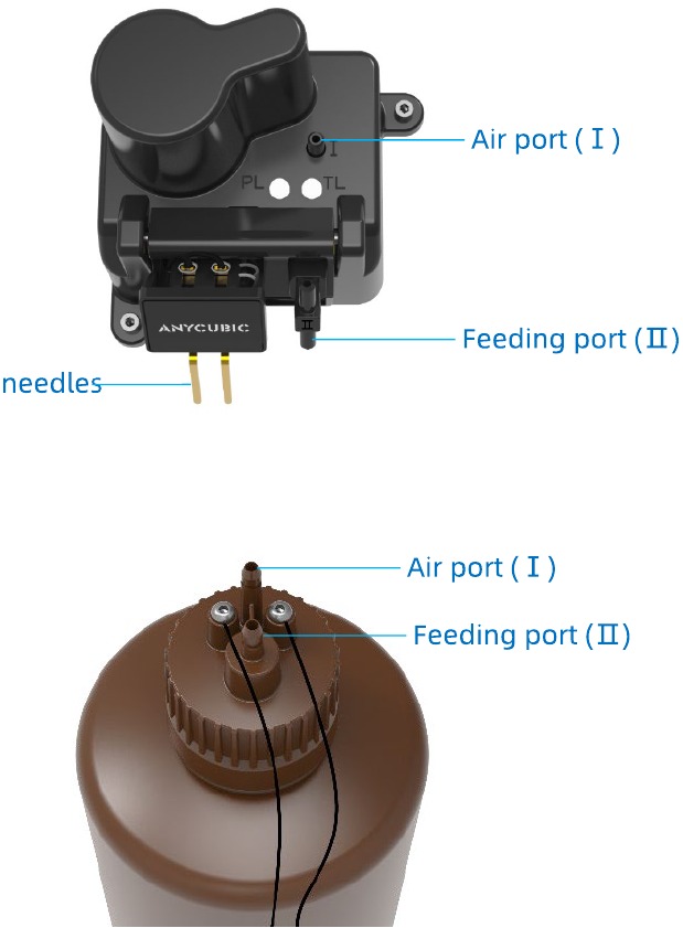 Productoverzicht - Automatische toevoereenheid