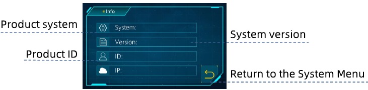 Menupad - Systeem - Informatie