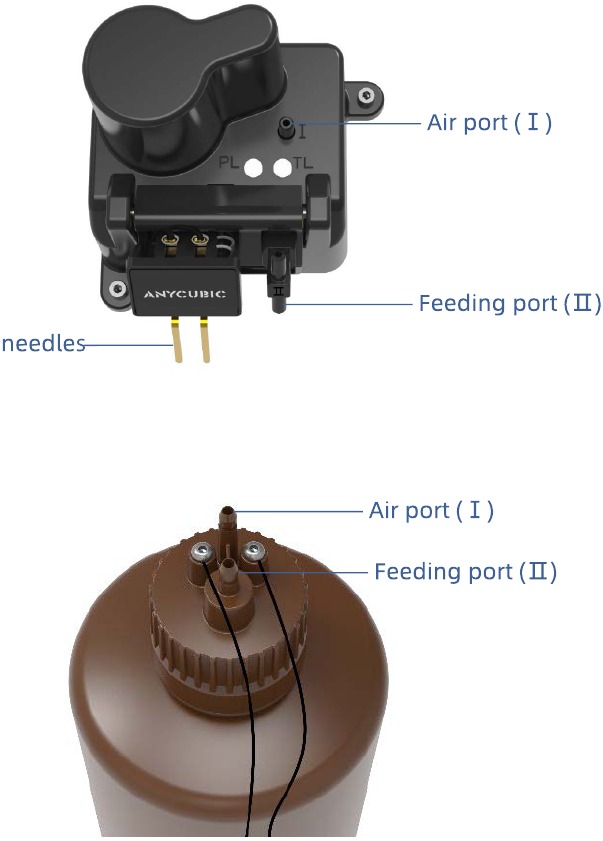Productoverzicht - Automatische toevoereenheid