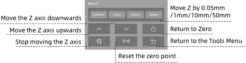 Tools Menuoverzicht - Deel 1