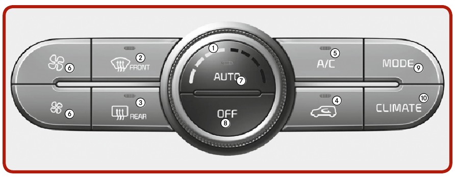 Automatisch klimaatregelsysteem