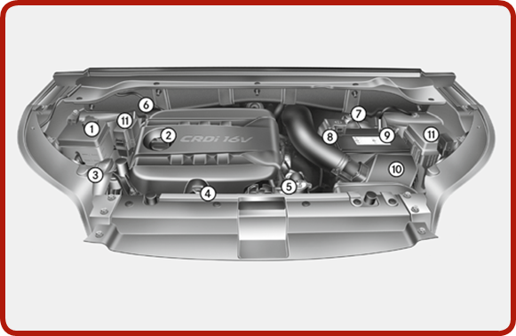 Motorcompartiment