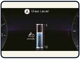 Niveaumeter ureumoplossing