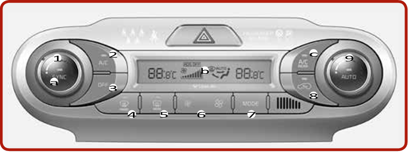 Automatisch klimaatregelsysteem