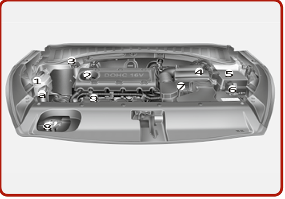 Motorcompartiment