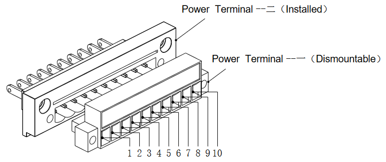 Schema van voedingsaansluiting